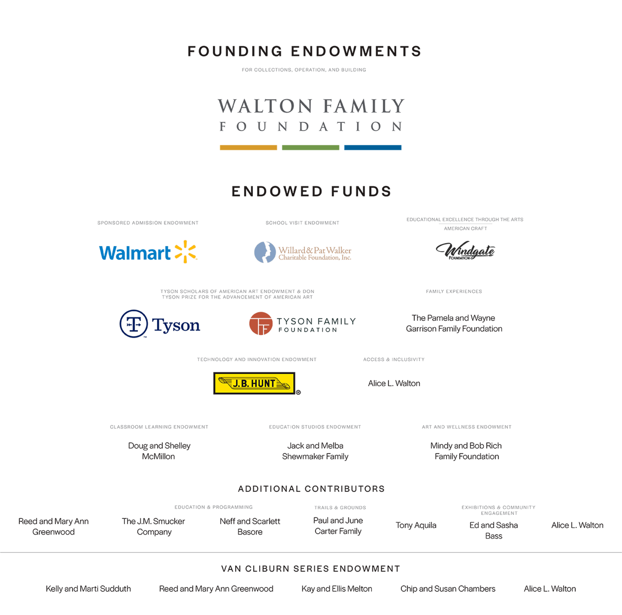 2021 endowment sponsors